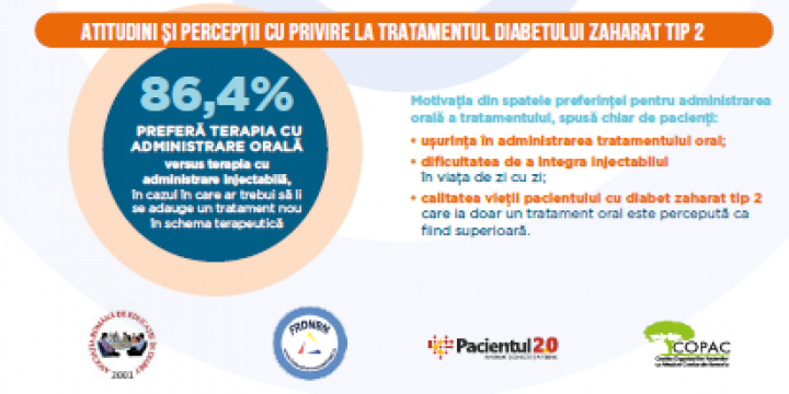 complicațiile-cardiovasculare-în-diabetul-zaharat-tip-2.png